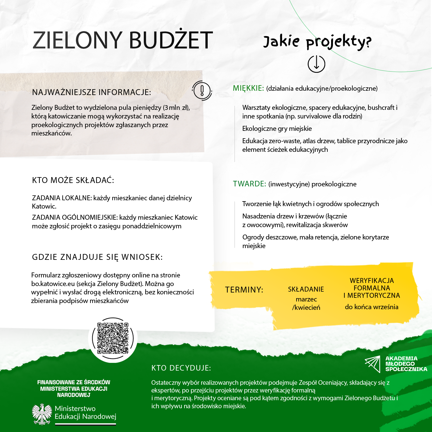 Infografika dotycząca zielonego budżetu.