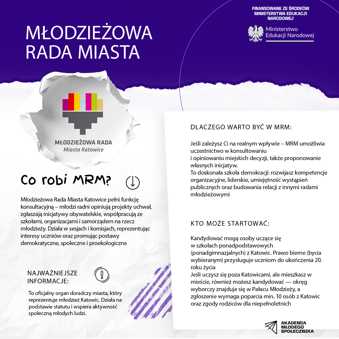 Infografika dotycząca Młodzieżowej Rady Miasta.
